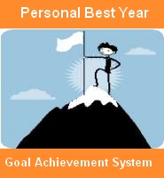 THE Time Management System;